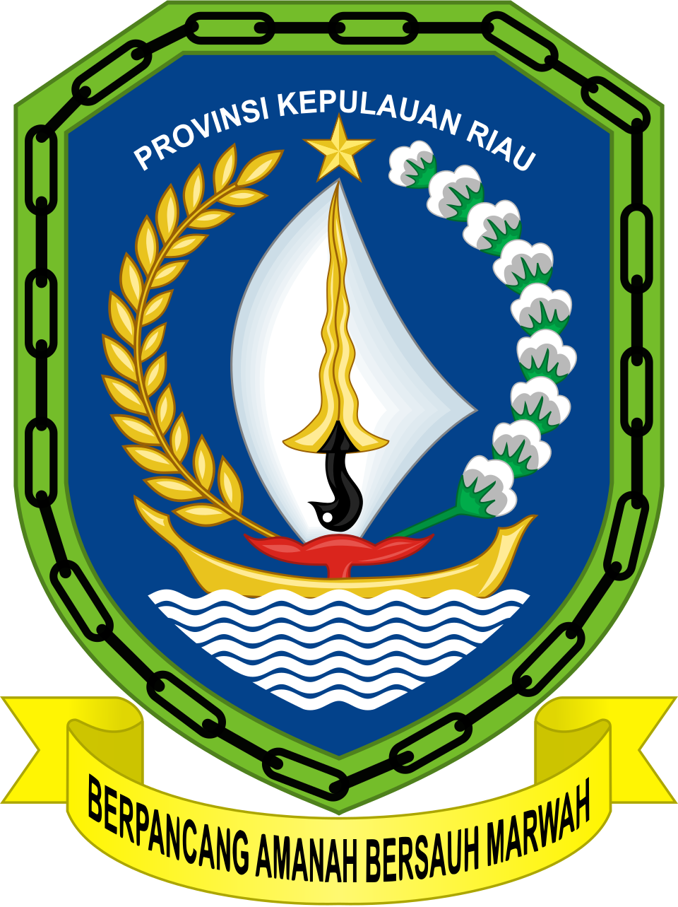 Coat_of_arms_of_Riau_Islands